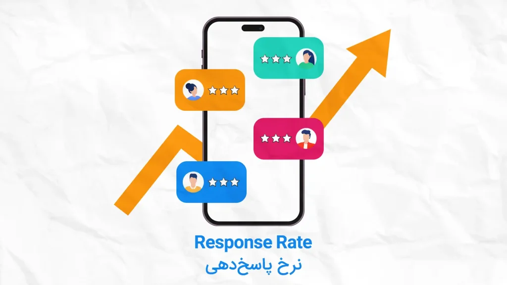 نرخ پاسخدهی