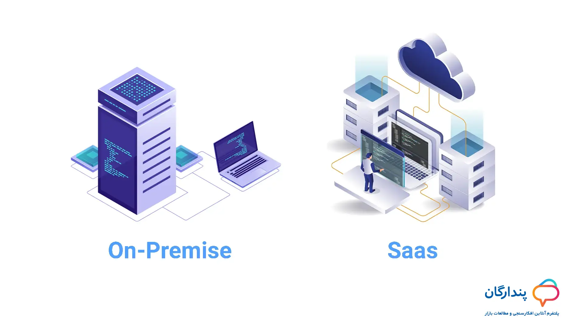 SaaS یا On-Premises؟ کدام برای شما مناسب‌تر است؟