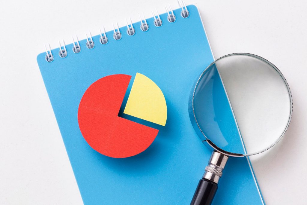 مطالعات بازار در کرج با نرم افزار نظرسنجی و مطالعات بازار پندارگان