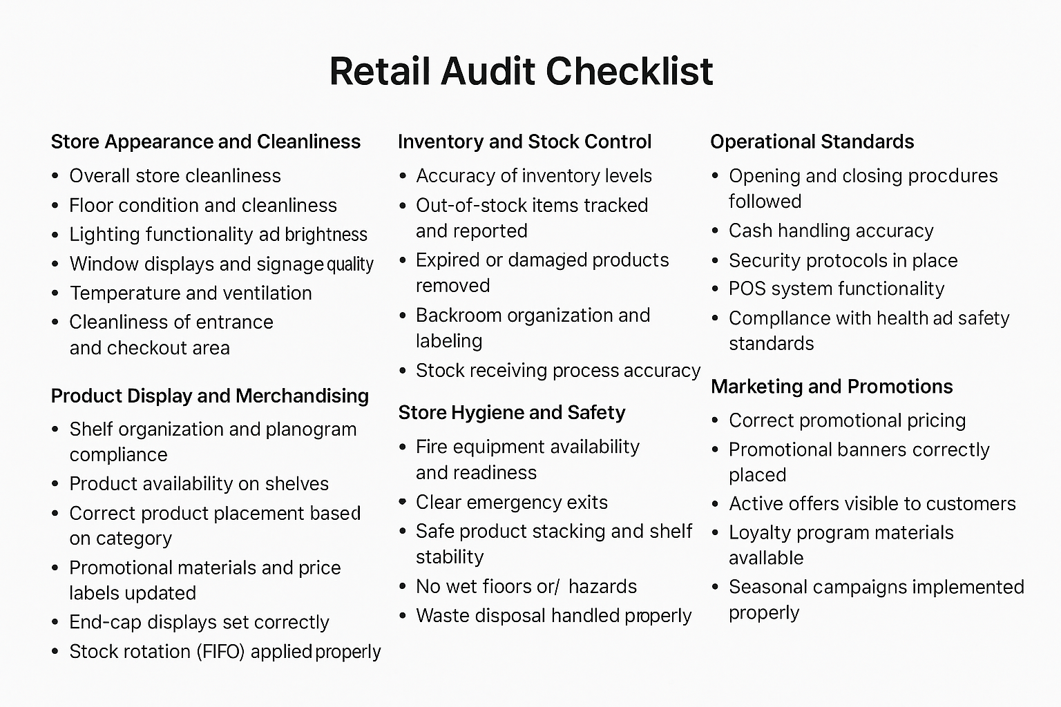 چک‌ لیست بازرسی خرده‌ فروشی برای مدیران فروشگاه‌ ها