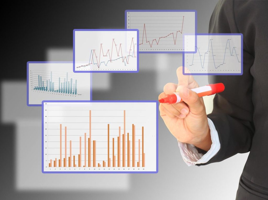 راهنمای تحلیل شکاف (Gap Analysis) با پندارگان